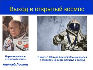 Выход в открытый космос Первым вышел в открытый космос Алексей Леонов В марте 19