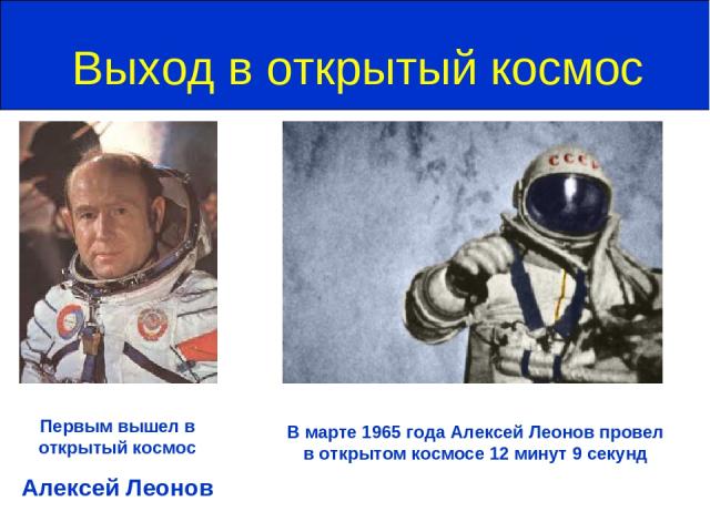 Выход в открытый космос Первым вышел в открытый космос Алексей Леонов В марте 1965 года Алексей Леонов провел в открытом космосе 12 минут 9 секунд