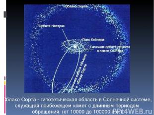 Облако Оорта - гипотетическая область в Солнечной системе, служащая прибежещем к