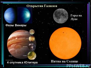 Фазы Венеры 4 спутника Юпитера Горы на Луне Пятна на Солнце Открытия Галилея