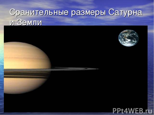 Сранительные размеры Сатурна и Земли