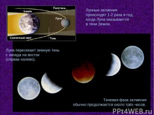 Теневая фаза затмения обычно продолжается около трёх часов. Лунные затмения прои