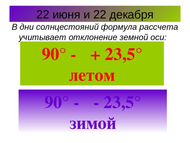 22 июня и 22 декабря В дни солнцестояний формула рассчета учитывает отклонение земной оси: 90° - φ+ 23,5° летом 90° - φ- 23,5° зимой