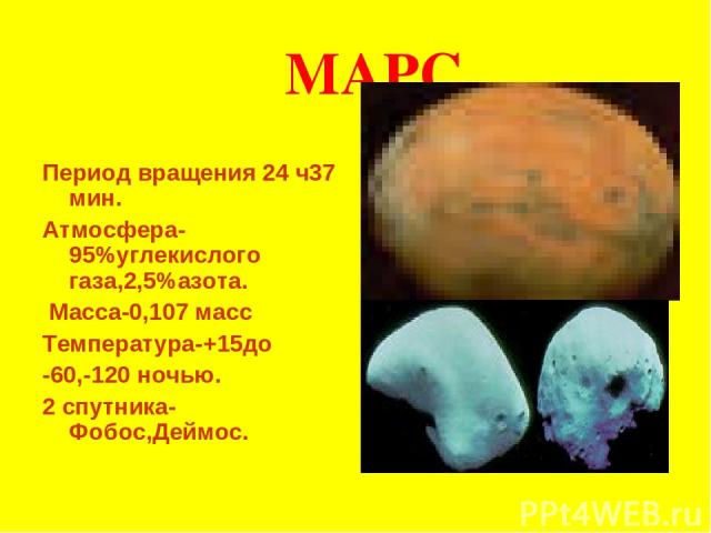 МАРС Период вращения 24 ч37 мин. Атмосфера-95%углекислого газа,2,5%азота. Масса-0,107 масс Температура-+15до -60,-120 ночью. 2 спутника-Фобос,Деймос.