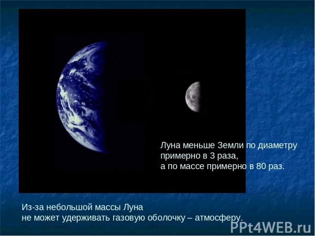 Луна меньше Земли по диаметру примерно в 3 раза, а по массе примерно в 80 раз. Из-за небольшой массы Луна не может удерживать газовую оболочку – атмосферу.