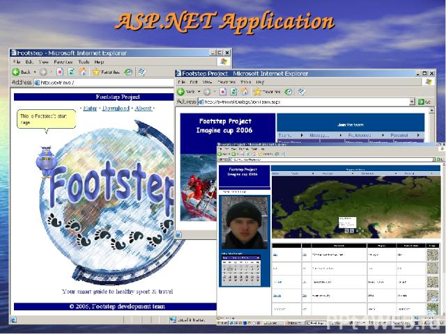 ASP.NET Application