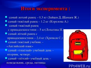 Итоги эксперимента : самый легкий ранец – 0,3 кг (Зайцев Д.,Шамаев Ж.) самый тяж