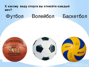 К какому виду спорта вы отнесёте каждый мяч? Футбол Волейбол Баскетбол