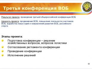 Третья конференция ВОБ Результат проекта: проведение третьей общероссийской конф