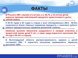 ФАКТЫ В России в 88% случаев у 6-летних, а в 85,7% у 15-летних детей имеются при