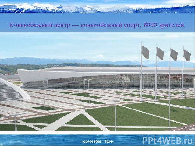 Конькобежный центр — конькобежный спорт, 8000 зрителей. «СОЧИ 2006 – 2014»