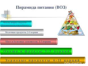 Пирамида питания (ВОЗ) З е р н о в ы е п р о д у к т ы 6 - 11 п о р ц и й О в о