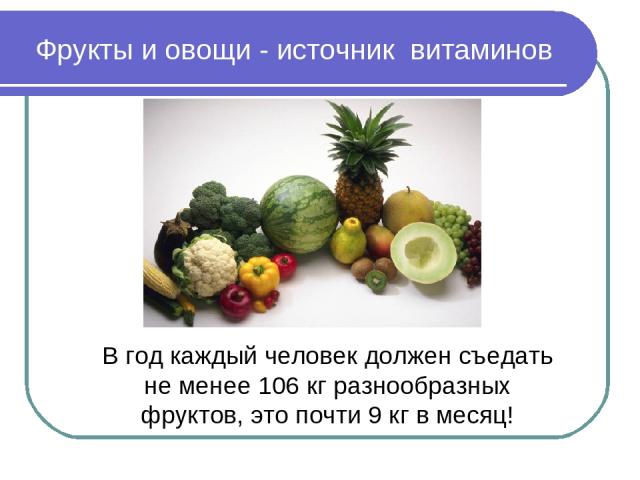 Фрукты и овощи - источник витаминов В год каждый человек должен съедать не менее 106 кг разнообразных фруктов, это почти 9 кг в месяц!
