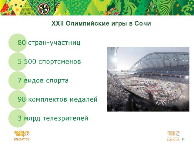 XXII Олимпийские игры в Сочи *