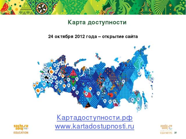 Карта доступности 24 октября 2012 года – открытие сайта Картадоступности.рф www.kartadostupnosti.ru *