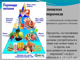 пищевая пирамида – схематические изображение принципов здорового питания. Продук