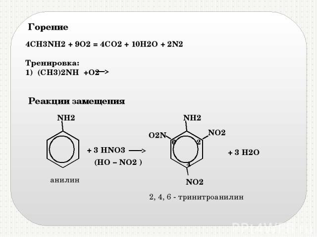 Тренировка: (СН3)2NH +O2 Горение Реакции замещения NH2 + 3 HNO3 (HO - NO2 )...