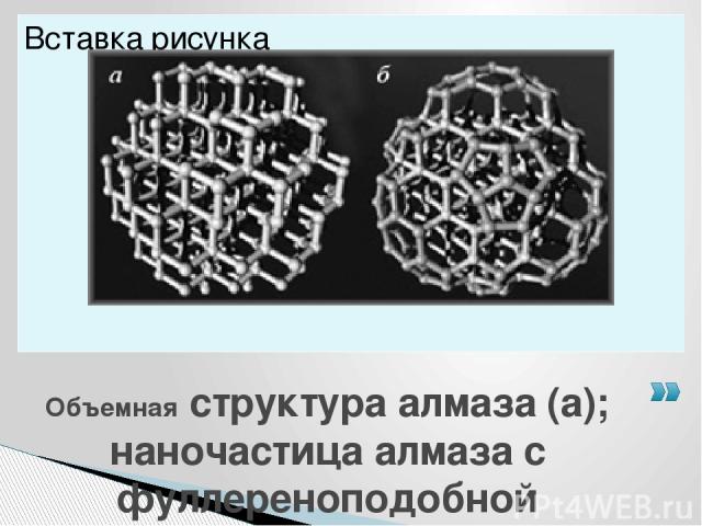 Объемная структура алмаза (а); наночастица алмаза с фуллереноподобной поверхностью (б)
