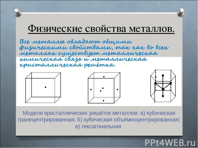 Физические свойства металлов. Модели кристаллических решёток металлов: а) кубическая гранецентрированная; б) кубическая объёмноцентрированная; в) гексагональная