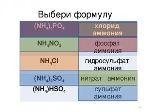 Выбери формулу * (NH4)3PО4 хлорид аммония NH4NO3 фосфат аммония NH4Cl гидросульф