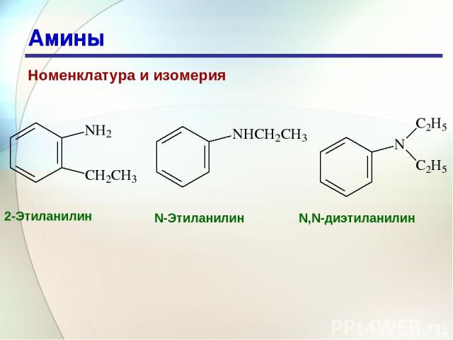 * Амины Номенклатура и изомерия 2-Этиланилин N-Этиланилин N,N-диэтиланилин