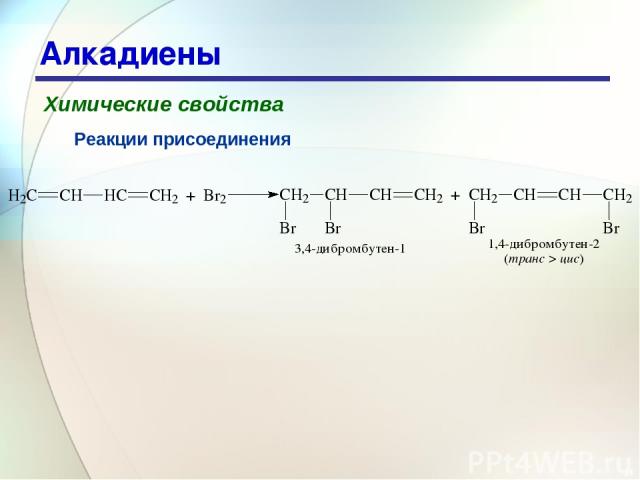 * Алкадиены Химические свойства Реакции присоединения