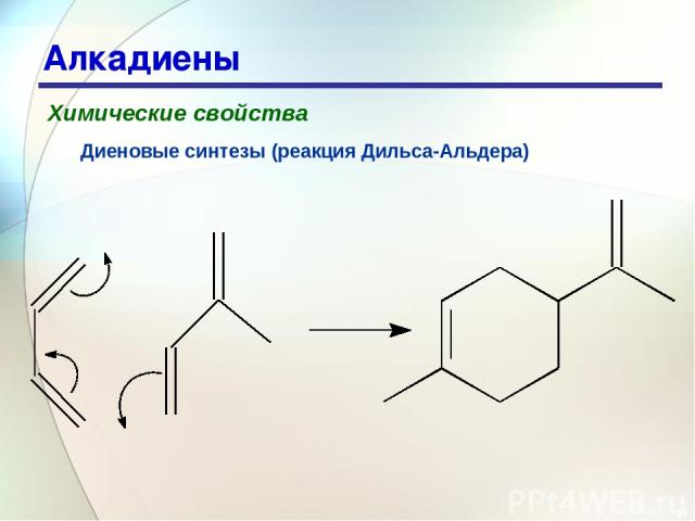 * Алкадиены Химические свойства Диеновые синтезы (реакция Дильса-Альдера)