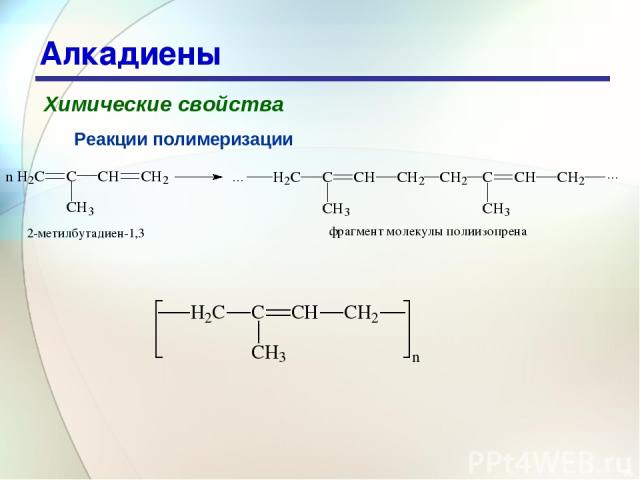 * Алкадиены Химические свойства Реакции полимеризации