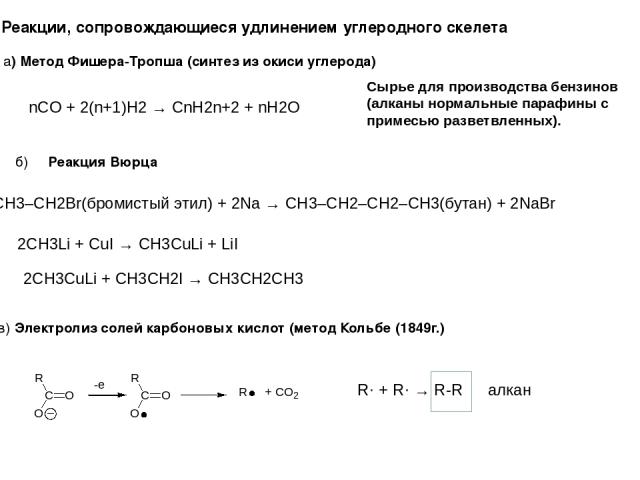 Реакции, сопровождающиеся удлинением углеродного скелета в) Электролиз солей карбоновых кислот (метод Кольбе (1849г.) б)     Реакция Вюрца 2CH3–CH2Br(бромистый этил) + 2Na → CH3–CH2–CH2–CH3(бутан) + 2NaBr  а) Метод Фишера-Тропша (синтез из окиси угл…