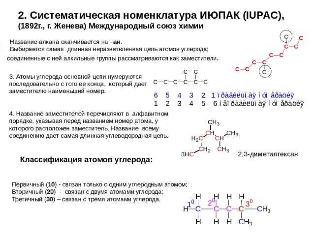 2. Систематическая номенклатура ИЮПАК (IUPAC), (1892г., г. Женева) Международный союз химии Название алкана оканчивается на –ан. Выбирается самая длинная неразветвленная цепь атомов углерода; соединенные с ней алкильные группы рассматриваются как за…