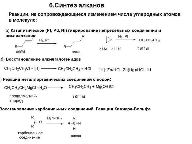 а) Каталитическое (Pt, Pd, Ni) гидрирование непредельных соединений и циклоалканов 6.Синтез алканов Реакции, не сопровождающиеся изменением числа углеродных атомов в молекуле: б) Восстановление алкилгалогенидов в) Реакция металлорганических соединен…