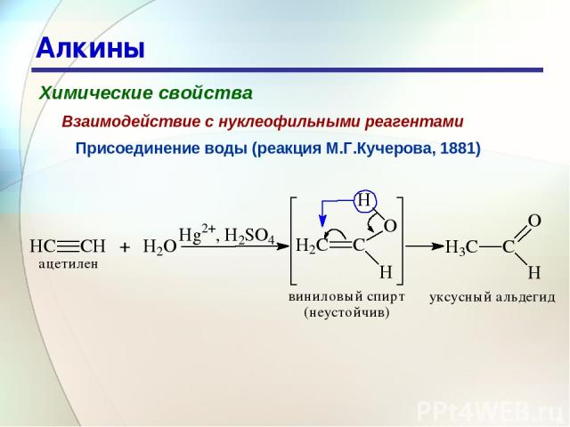 * Алкины Химические свойства Присоединение воды (реакция М.Г.Кучерова, 1881) Взаимодействие с нуклеофильными реагентами