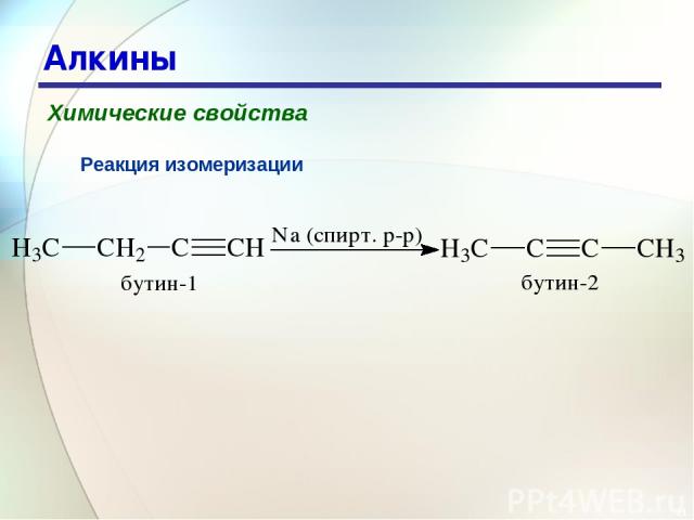 * Алкины Химические свойства Реакция изомеризации