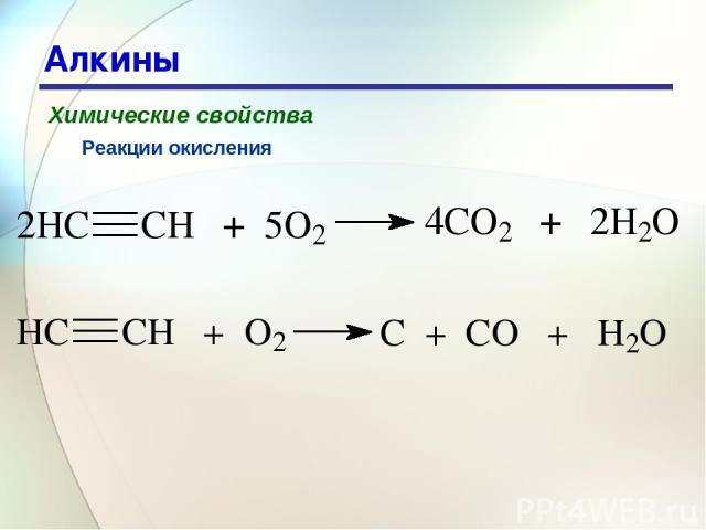 * Алкины Химические свойства Реакции окисления