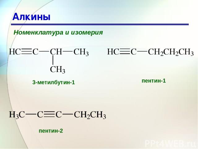 * Алкины Номенклатура и изомерия 3-метилбутин-1 пентин-1 пентин-2