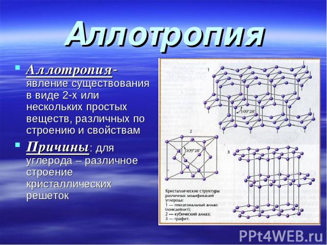 Аллотропия Аллотропия- явление существования в виде 2-х или нескольких простых веществ, различных по строению и свойствам Причины: для углерода – различное строение кристаллических решеток