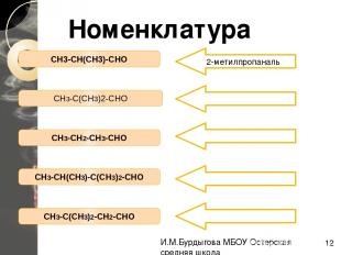 CH3-CH3-CHO CH3-C(СH3)2-CH2-CHO CH3-CH2-CH2-CHO CH3-CH(CH3)-C(CH3)2-CHO CH3-CH(C