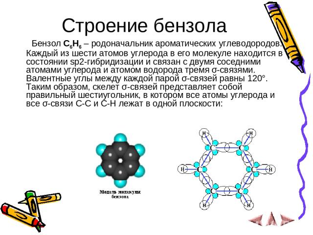Строение бензола Бензол С6Н6 – родоначальник ароматических углеводородов. Каждый из шести атомов углерода в его молекуле находится в состоянии sp2-гибридизации и связан с двумя соседними атомами углерода и атомом водорода тремя σ-связями. Валентные …