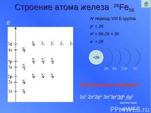 Строение атома железа 26Fe56 2е 8е 14е 2е +26 Е Электронная формула: 1s2 2s22p6