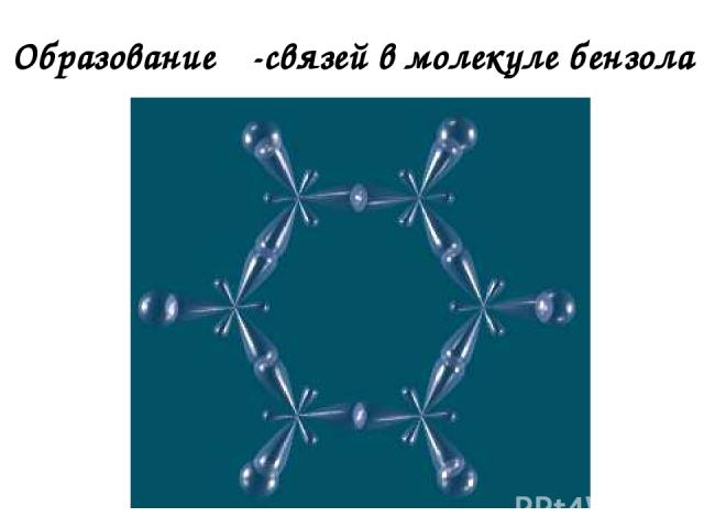 Образование σ-связей в молекуле бензола