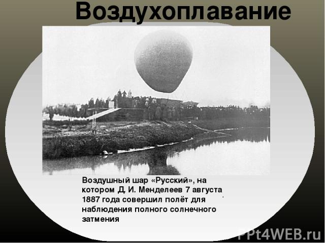 .  Воздухоплавание Воздушный шар «Русский», на котором Д. И. Менделеев 7 августа 1887 года совершил полёт для наблюдения полного солнечного затмения