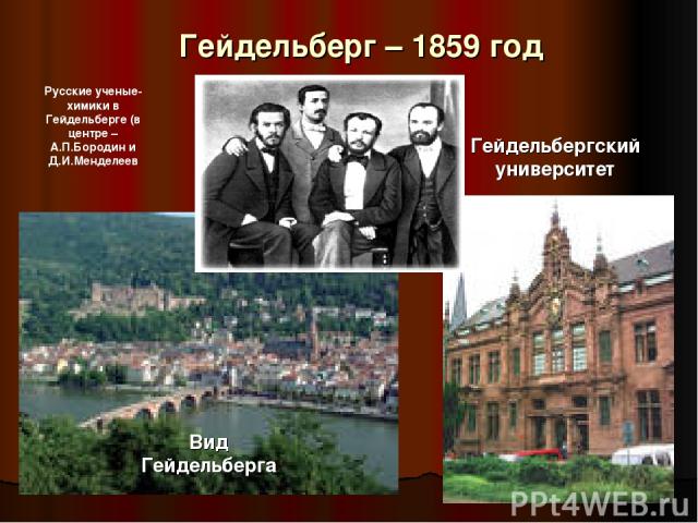 Гейдельберг – 1859 год Вид Гейдельберга Гейдельбергский университет Русские ученые-химики в Гейдельберге (в центре – А.П.Бородин и Д.И.Менделеев