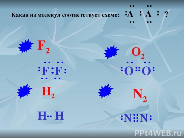 Какая из молекул соответствует схеме: A A ? N2 O2 H2 F2