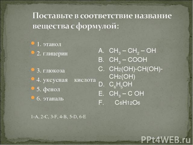 1. этанол 2. глицерин 3. глюкоза 4. уксусная кислота 5. фенол 6. этаналь 1-А, 2-С, 3-F, 4-B, 5-D, 6-E СН3 – СН2 – OH СН3 – СOOH CH2(OH)-CH(OH)-CH2(OH) C6H5OH СН3 – С OH F. C6H12O6