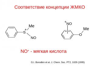 Соответствие концепции ЖМКО NO+ - мягкая кислота G.I. Borodkin et al. J. Chem. S