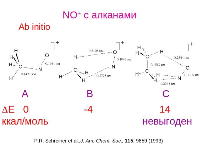 NO+ c алканами Ab initio DE 0 -4 14 ккал/моль невыгоден P.R. Schreiner et al.,J. Am. Chem. Soc., 115, 9659 (1993) A B C