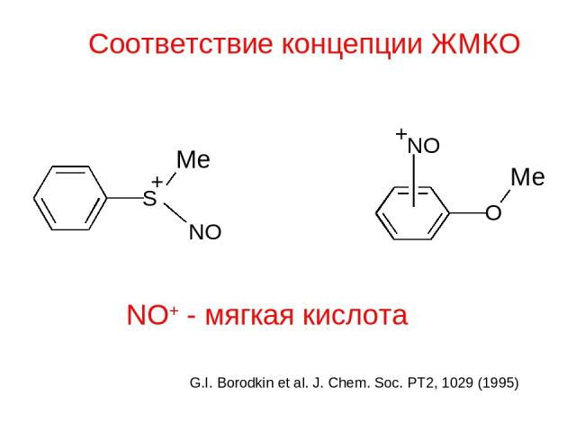 Соответствие концепции ЖМКО NO+ - мягкая кислота G.I. Borodkin et al. J. Chem. Soc. PT2, 1029 (1995)