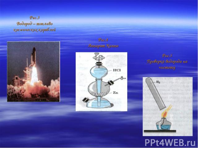 Рис.3 Водород – топливо космических кораблей Рис.4 Аппарат Киппа Рис.5 Проверка водорода на чистоту