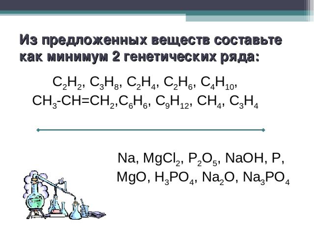 Из предложенных веществ составьте как минимум 2 генетических ряда: С2Н2, С3Н8, С2Н4, С2Н6, С4Н10, СН3-СН=СН2,С6Н6, С9Н12, СН4, С3Н4 Na, MgCl2, P2O5, NaOH, P, MgO, H3PO4, Na2O, Na3PO4