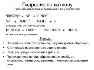 Гидролиз по катиону (соль образована слабым основанием и сильной кислотой) Ni(NO